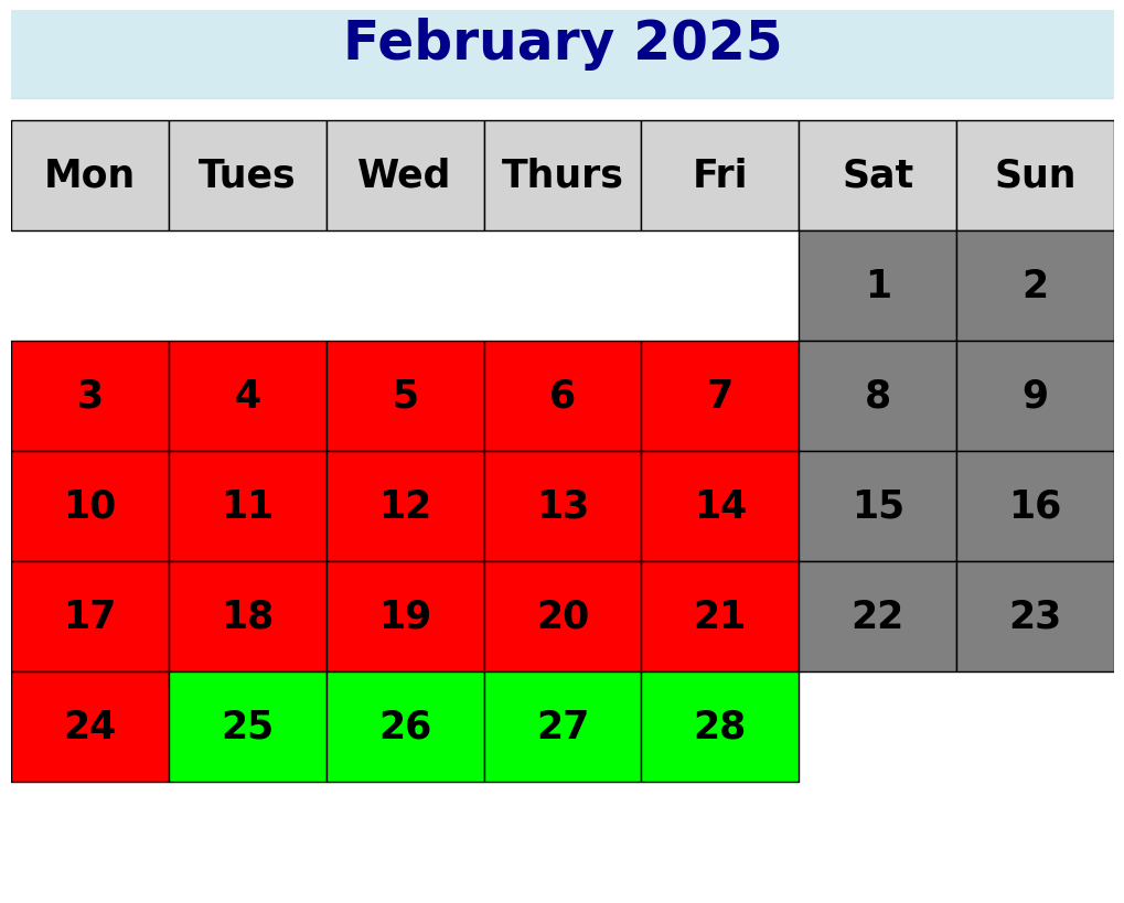 FEB 2025 -Impulse Current Test Laboratory | CPRI